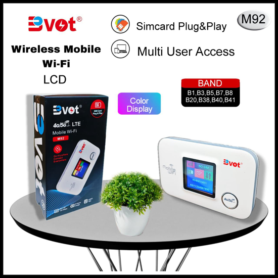 Image sur Modem Wifi Tout Réseaux ( toutes sims ) avec ecran